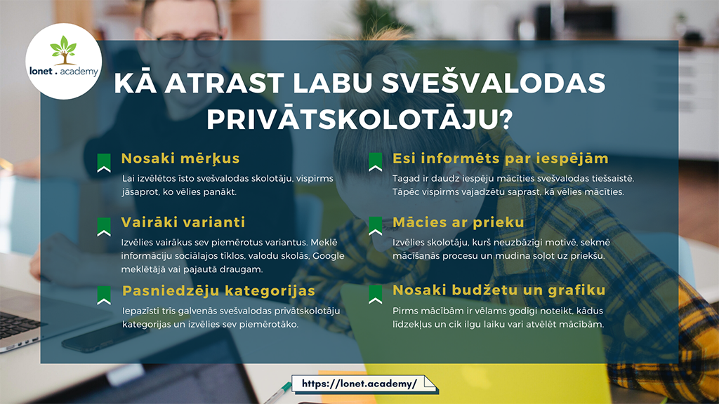 Kā izvēlēties privātskolotāju zviedru valodā. Kā labāk mācīties zviedru valodu. Zviedru valodas privātskolotāji Lonet.Academy
Privātstundas zviedru valodā. Zviedru valoda online