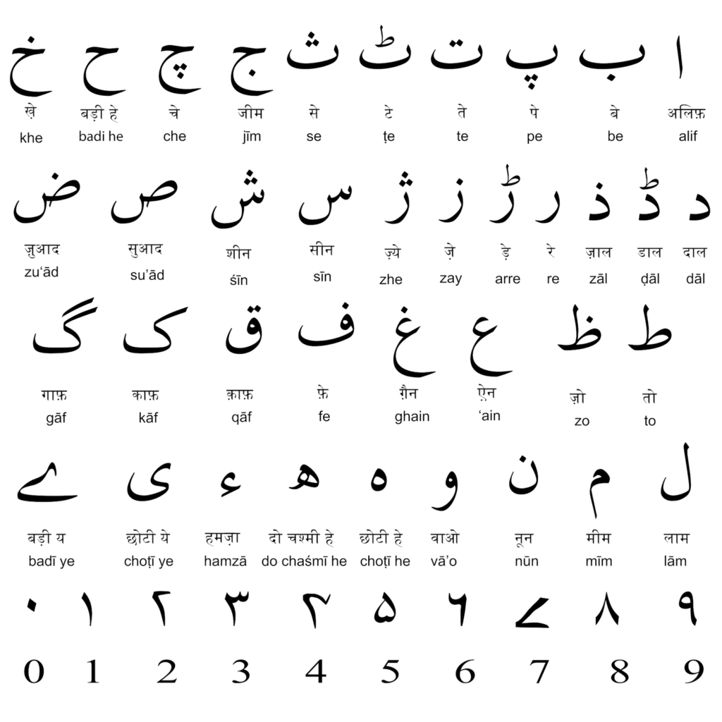 Учить персидский алфавит с репетитором на Lonet.Academy