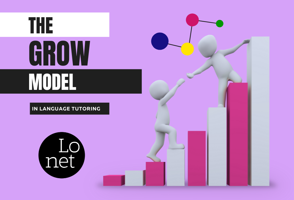 How to use the GROW model to teach English online