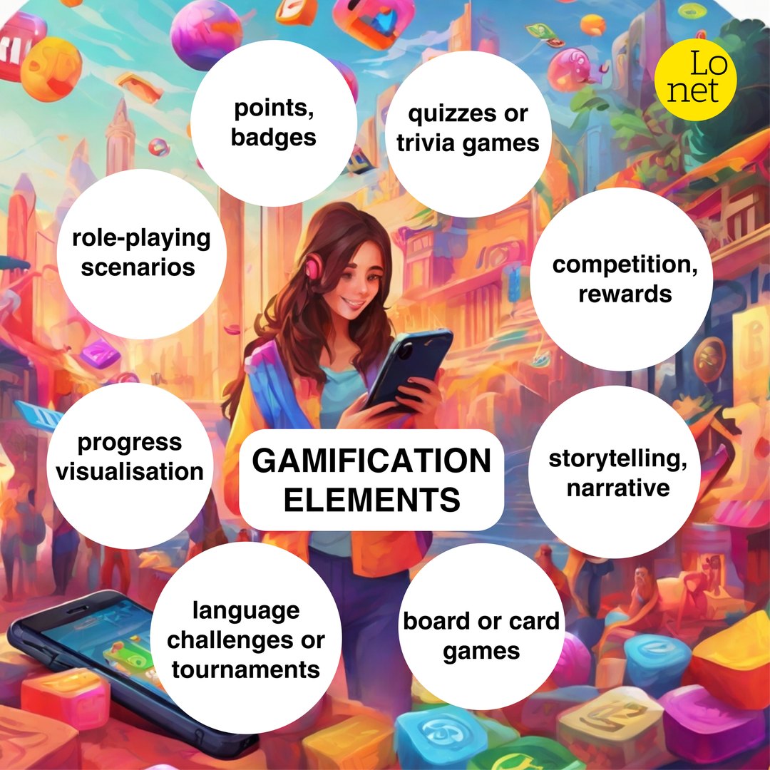 How to use gamification tools for learning words and phrases in Spanish.