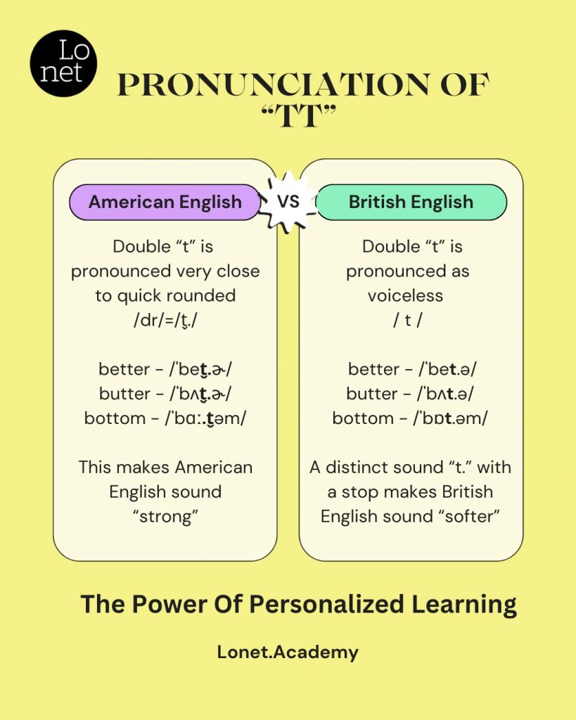 American Accent vs British Accent in pronunciation of TT 