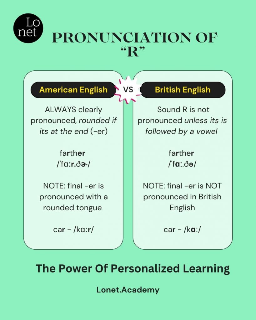 American English "R" sound vs British Accent 