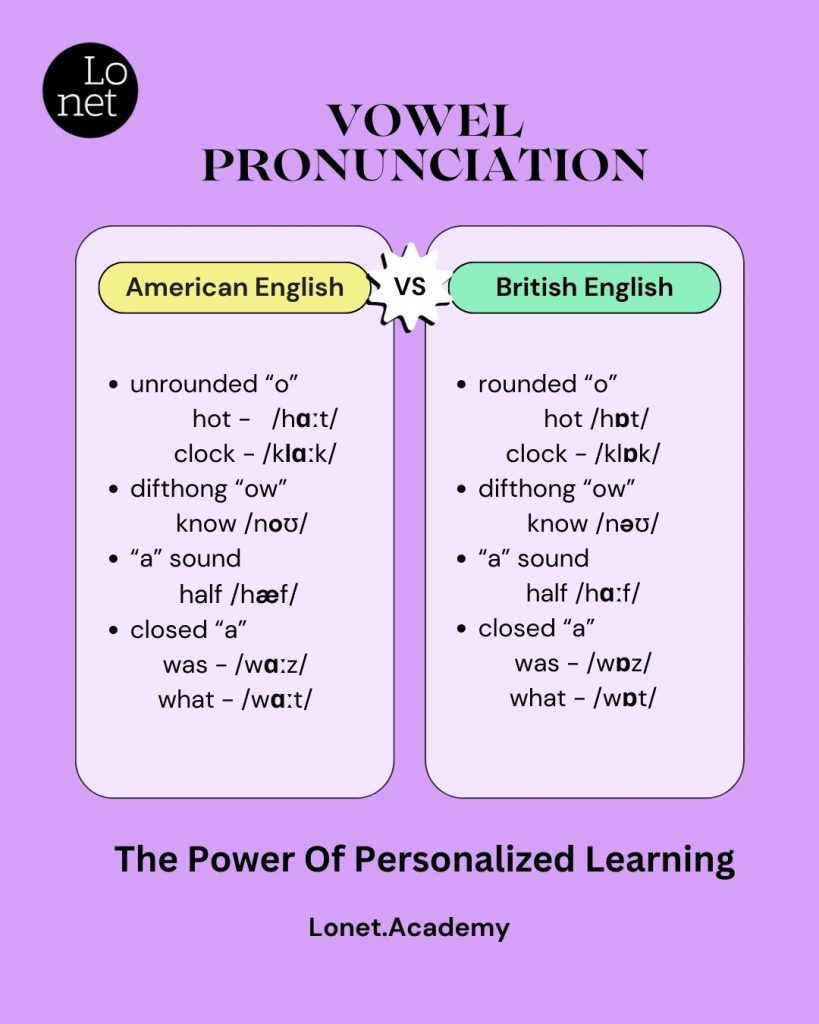 American vowel pronunciation vs British pronunciation 